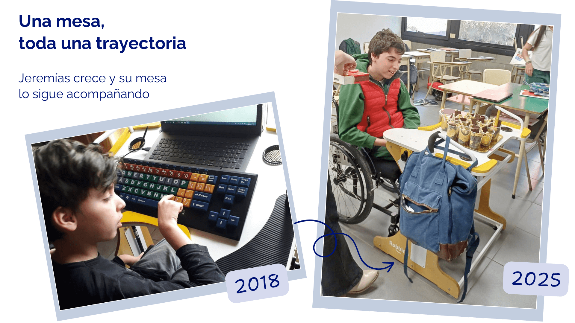 Mesa Robbina en distintas actividades